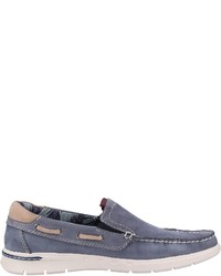 blaue Leder Slipper von Bama