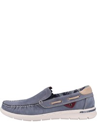 blaue Leder Slipper von Bama