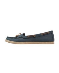 blaue Slipper von UGG