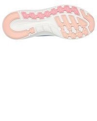 blaue Sportschuhe von Skechers