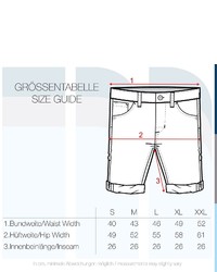 dunkelblaue Jeansshorts mit Destroyed-Effekten von BLEND