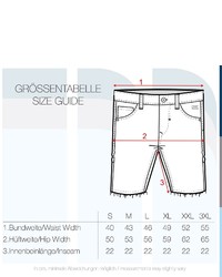 dunkelblaue Jeansshorts mit Destroyed-Effekten von BLEND