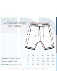 dunkelblaue Sportshorts von Solid