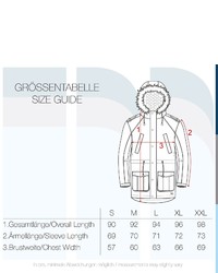 dunkelblauer Parka von Redefined Rebel