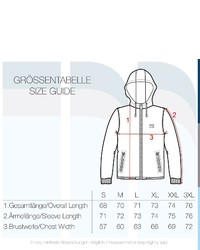 dunkelgraue Windjacke von BLEND