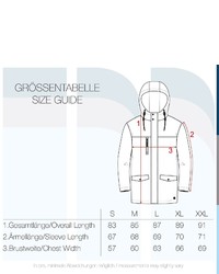 dunkelgrauer Parka von Redefined Rebel