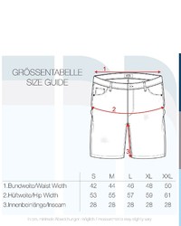 graue Jeansshorts mit Destroyed-Effekten von Redefined Rebel