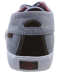 graue Turnschuhe von Lakai