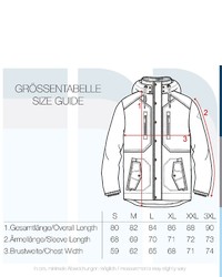 grauer Parka von Solid