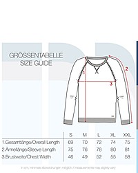 grauer Pullover mit einem Rundhalsausschnitt von BLEND