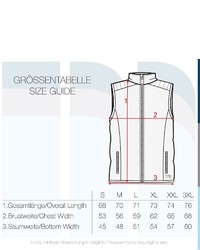 grüne ärmellose Jacke von BLEND