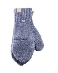 hellblaue Handschuhe von Chillouts