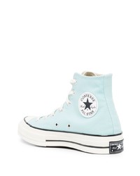 hellblaue hohe Sneakers aus Segeltuch von Converse