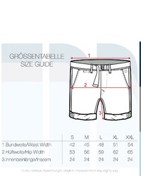 hellblaue horizontal gestreifte Shorts von BLEND