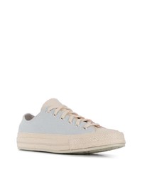 hellblaue Segeltuch niedrige Sneakers von Converse