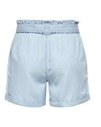 hellblaue Shorts von Only