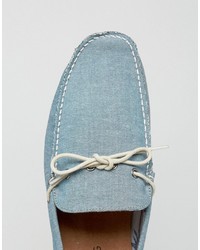 hellblaue Slipper von Call it SPRING