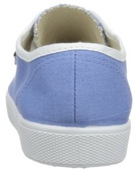 hellblaue Turnschuhe von Plimsoll