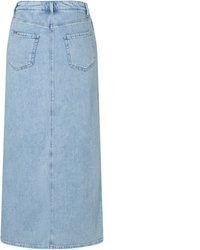 hellblauer Maxirock von MAC