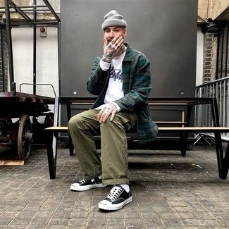 Dunkelgrünen Mantel mit Schottenmuster kombinieren – 14 Herren Outfits