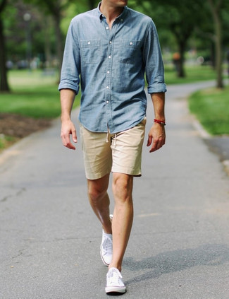 Sommer Outfits Herren 2026