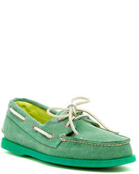 mintgrüne Schuhe