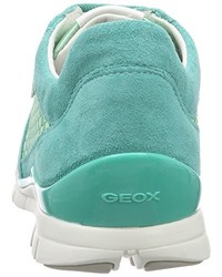 mintgrüne Turnschuhe von Geox