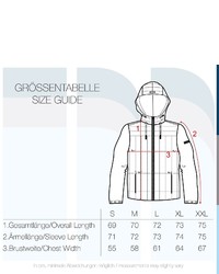 olivgrüne Daunenjacke von BLEND